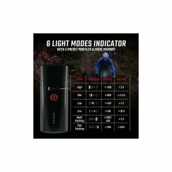 Sigma Lampe BUSTER 1100 FL, 19850, Schwarz 1100 Lumen, USB-Ladekabel -E-BIKE shop sigma lampe buster 1100 fl 19850 schwarz 1100 lumen usb ladekabel4